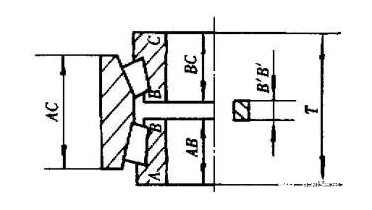 雙列圓錐滾子軸承軸向游隙測量(圖2)